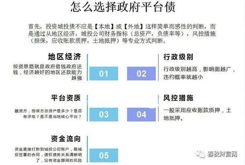 理性看待投資理財里的政信類產品 目前還是不錯的選擇